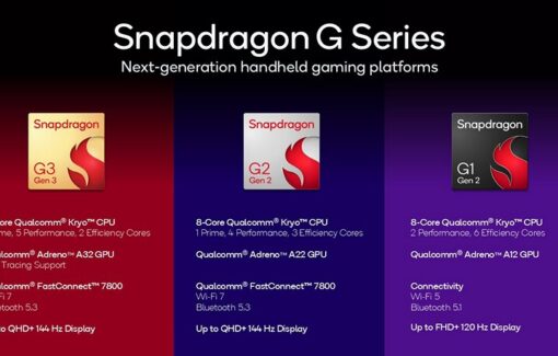 noile procesoare Snapdragon 2025